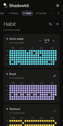 Shadowkit Habit’s page on Home: 1 of 4 done today, Drink water in cyan at 5 of 8 with a 12-day streak, Read in violet with a 21-day streak and Workout in amber, each with its history grid in its own colour.