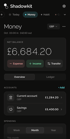 Shadowkit Money’s page on Home: a net balance of £6,684.20 with Expense, Income and Transfer, the Overview and Ledger tabs, and two accounts.